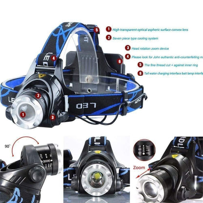 High Power Headlamp